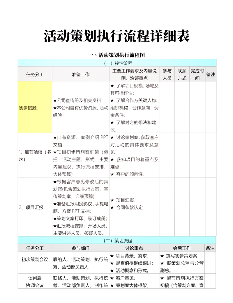 宣传片拍摄趋势及行业应用